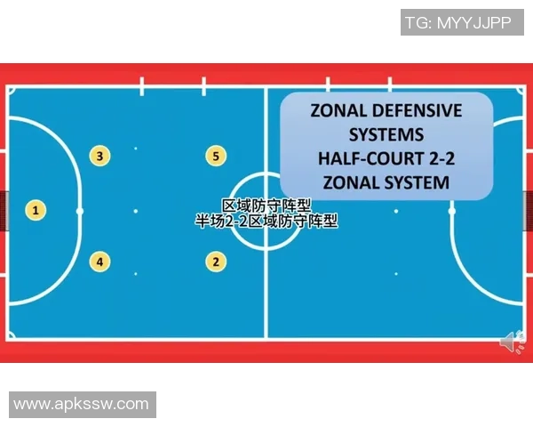 五人制足球比赛的魅力与技巧探讨以及战术运用分析 五人制足球比赛的魅力与技巧探讨以及战术运用分析