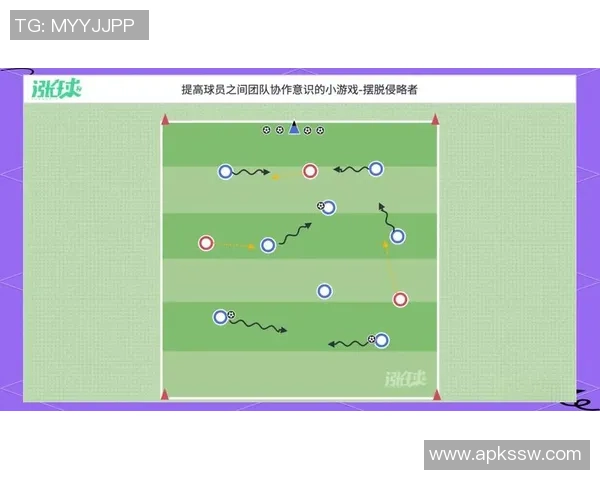 你足球怎么才能更好地提升技术水平和团队配合能力呢