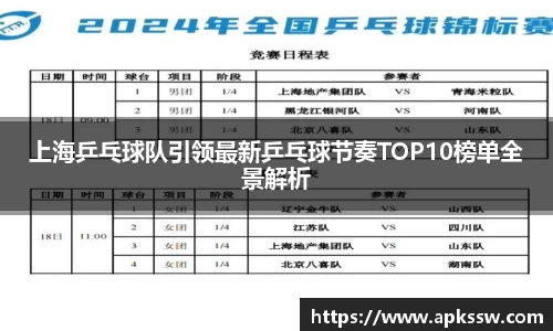 上海乒乓球队引领最新乒乓球节奏TOP10榜单全景解析